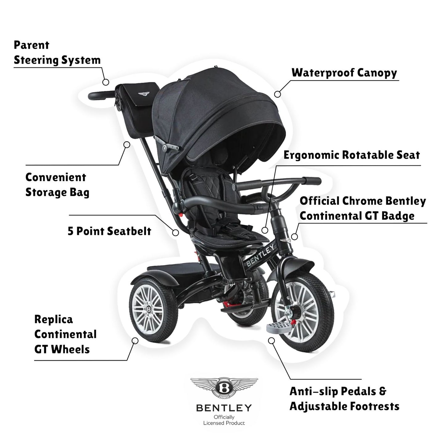 🔥 Luxury Bentley 6-in-1 Toddlers Adjustable Trike (1-5yrs)