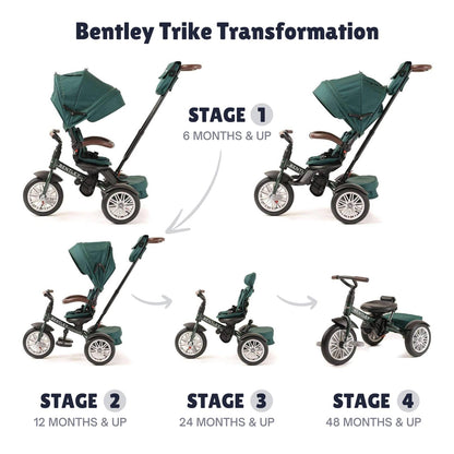 🔥 Luxury Bentley 6-in-1 Toddlers Adjustable Trike (1-5yrs)