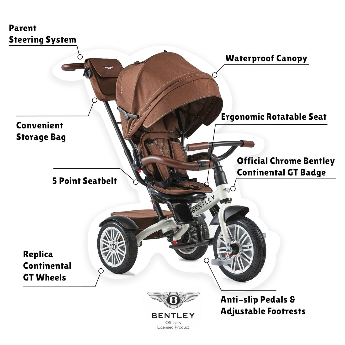 🔥 Luxury Bentley 6-in-1 Toddlers Adjustable Trike (1-5yrs)