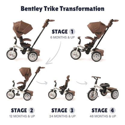 🔥 Luxury Bentley 6-in-1 Toddlers Adjustable Trike (1-5yrs)