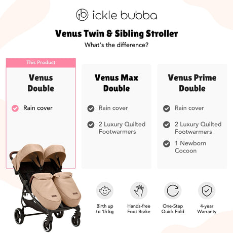 Ickle Bubba Venus Double Stroller set comparison