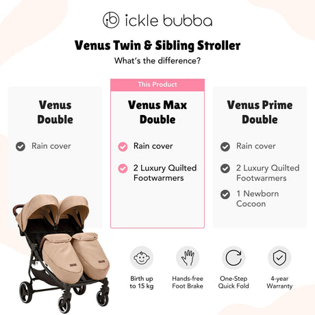 Ickle Bubba Venus MAX Double Stroller set comparison