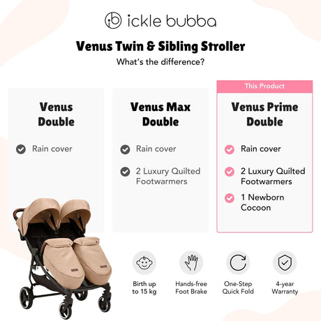 Ickle Bubba Venus Prime Double Twin and Sibling Stroller set comparison