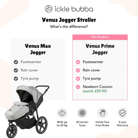 Ickle Bubba Venus Prime Jogger Stroller set comparison