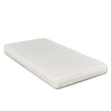 Ickle Bubba All Seasons Premium Pocket Sprung Mattress